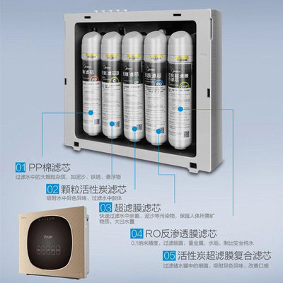 美的MRU1691D-50G凈水器 廚房飲水健康新保障