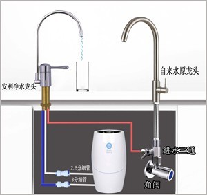 安利益凈水器 核心配件解析與維護指南
